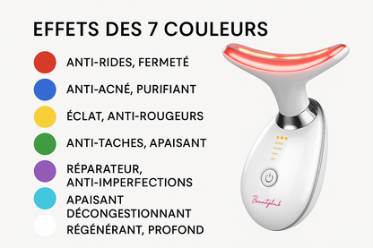 Appareil anti-ride + 2 Sérums OFFERTS